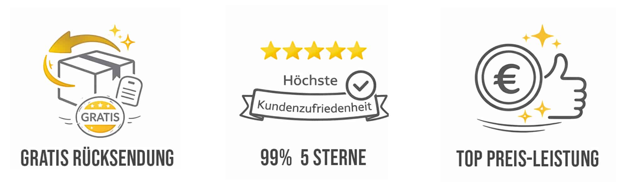 Kundenrezensionen, Presse & Service Vorteile