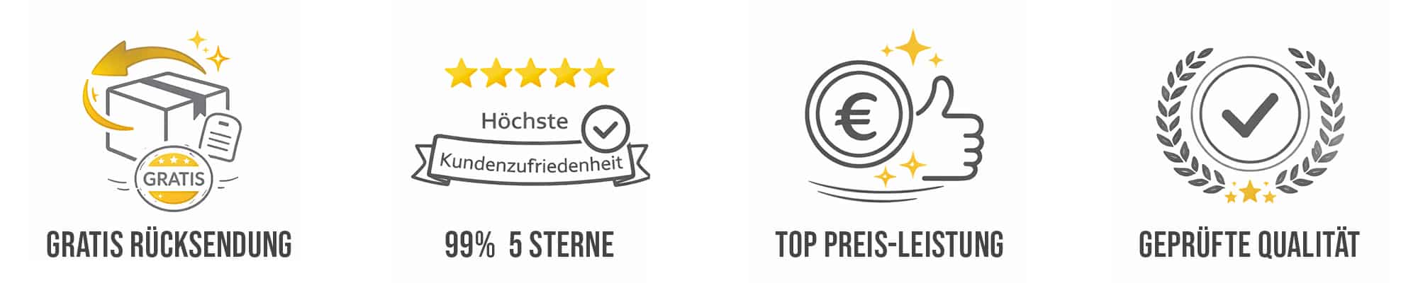 Kundenrezensionen, Presse & Service Vorteile